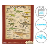 AQUARIUS Smithsonian Carnivore Dinosaurs Puzzle (500 Piece Jigsaw Puzzle) - Glare Free - Precision Fit - Officially Licensed Smithsonian Merchandise & Collectibles - 14 x 19 Inches AQUARIUS