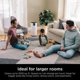 Shark Air Purifier for Home Large Room, Clean Sense Technology, HEPA Air Filter, 1000 Sq Ft, Kitchen, Filters Smoke, Captures 99.98% of Particles, Pet Dander, Pollutants, Dust, Allergens, HP201 Shark