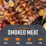 White Kraft Butcher Paper - 18'' x 150' - Versatile & Durable Butcher Paper Roll for Packaging, Grilling, Smoking Meat and BBQ - Unwaxed & Uncoated Butcher Paper for Sublimation - Made in USA Bryco Goods