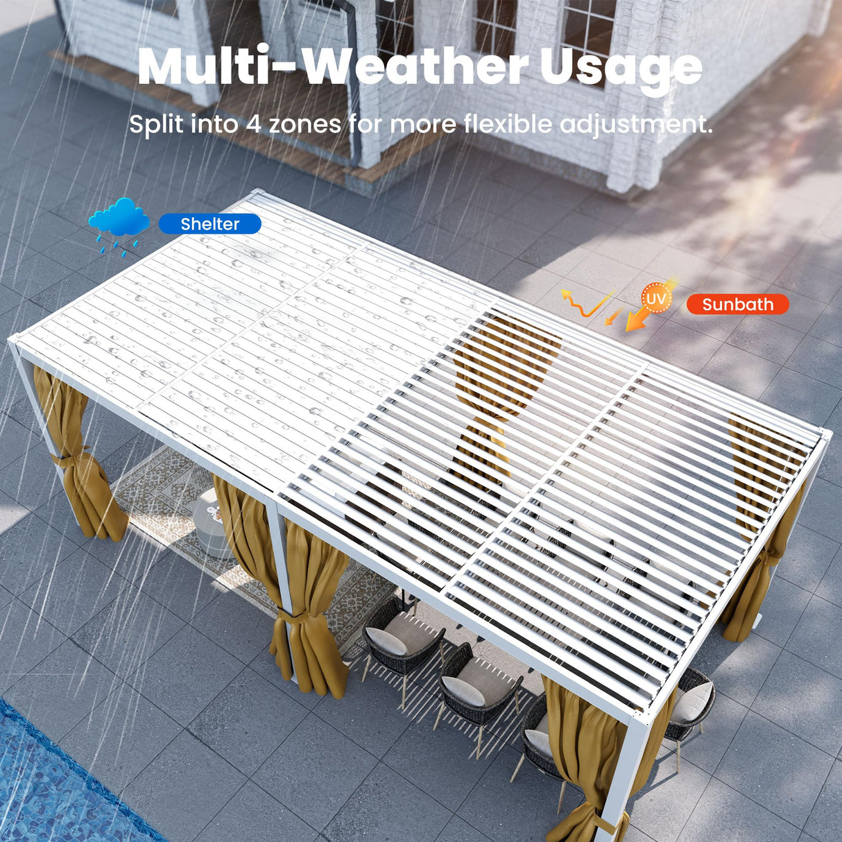 COSIEST 10'X20' Aluminum Louvered Pergola, All-Weather Adjustable Roof with Mosquito-Proof & UV Protection Netting Privacy Curtains for Deck, Backyard, Garden Outdoor Living Space (White) COSIEST