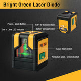 PREXISO Laser Level with Tripod, 100Ft Dual Modules Self Leveling Cross Line Laser Level, Green Line leveler Tool for Floor Tile, Home Renovation, Construction with 31-1/2in Tripod, 2 AA Batteries Prexiso