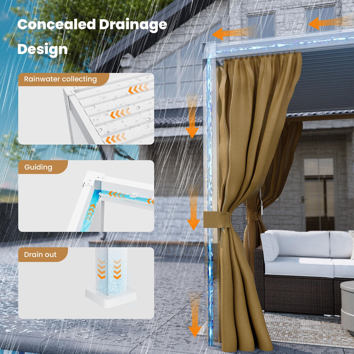 COSIEST 10'X20' Aluminum Louvered Pergola, All-Weather Adjustable Roof with Mosquito-Proof & UV Protection Netting Privacy Curtains for Deck, Backyard, Garden Outdoor Living Space (White) COSIEST