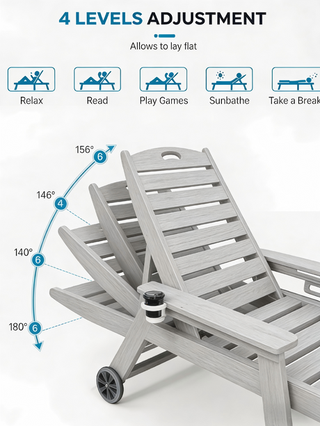 HDPE Chaise Lounge Chair Outdoor with Adjustable Backrest HouseOfZazla