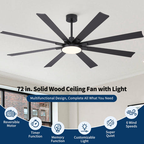 Large Ceiling Fan With Dimmable LED Light 8 Blades Remote Control, Reversible DC Motor HouseOfZazla