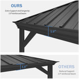 14' x 22' Hardtop Gazebo with Dual-Layer Galvanized Steel Roof