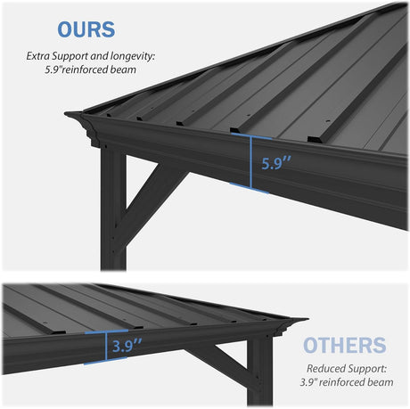 14' x 22' Hardtop Gazebo with Dual-Layer Galvanized Steel Roof HouseOfZazla