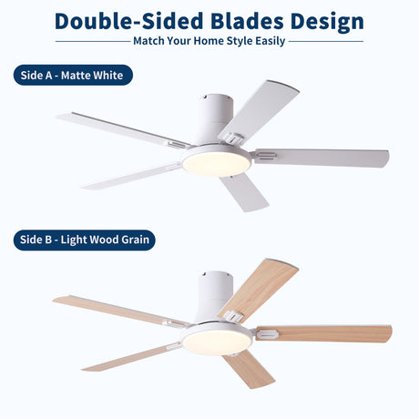 Flush Mount Ceiling Fans With LED Light And Remote Control, 5 Blades HouseOfZazla
