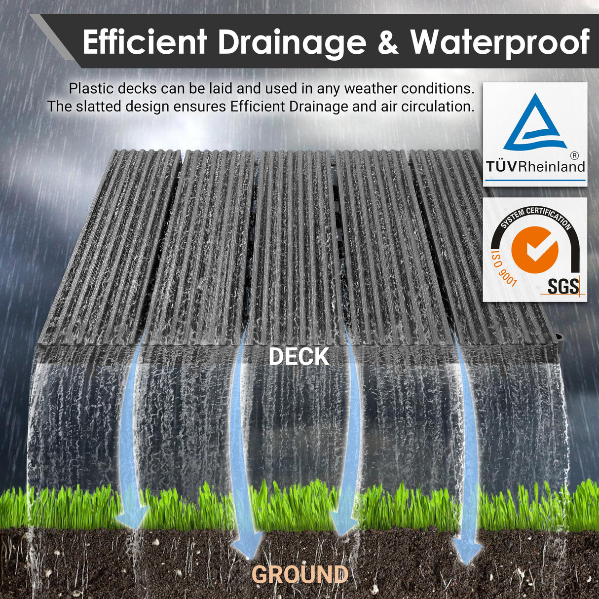 PrimeZone 27 PCS Plastic Interlocking Patio Deck Tiles - 12" x 12" Waterproof Indoor Outdoor Flooring, Patio Floor Decking for Balcony, Backyard, Garden & Poolside, All Weather Use, Dark Grey PrimeZone