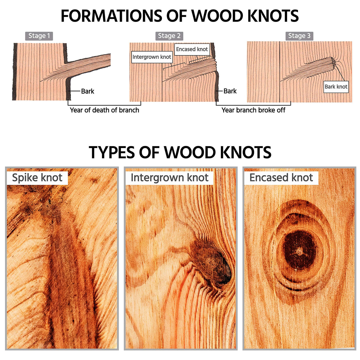 Yaheetech 27PCS Interlocking Patio Deck Tiles 12 x 12in Wood Floor Tiles Outdoor Flooring for Patio Garden Deck Poolside Brown Yaheetech