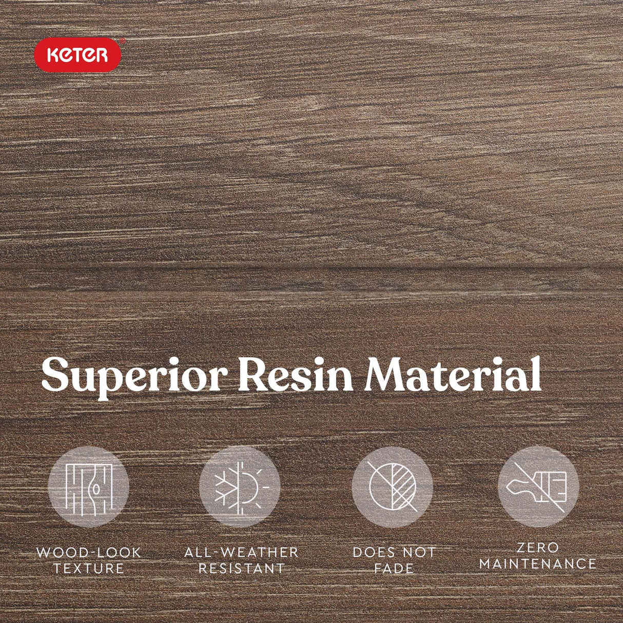 Keter Signature Everwood 50 Gallon Resin Deck Box-Organization and Storage for Patio Cushions, Throw Pillows and Garden Tools, Walnut Keter