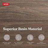 Keter Signature Everwood 50 Gallon Resin Deck Box-Organization and Storage for Patio Cushions, Throw Pillows and Garden Tools, Walnut Keter