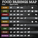 Camerons All Natural Extra Fine BBQ Wood Chips, 4 Pack - Alder, Cherry, Oak, Hickory (4 Pints, 0.473L ea) - Kiln Dried Sawdust Shavings for Smoking Guns, Smokers, Smoke Boxes - Barbecue Grilling Gift Camerons