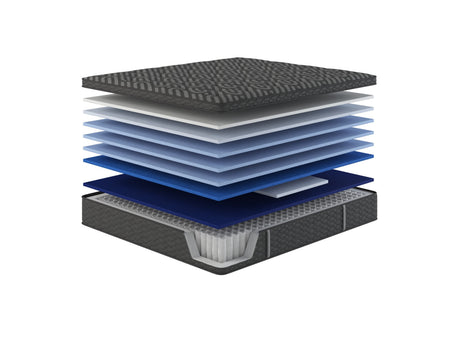 Restonic comfortcare 14” euro top hybrid mattress HouseOfZazla