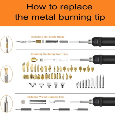 (Wood Burning Kit, 110 Pieces Wood Burning Tool with Adjustable Temperature 200~420°C, Professional Wood Burner Pen for Embossing Carving Soldering PETUOL