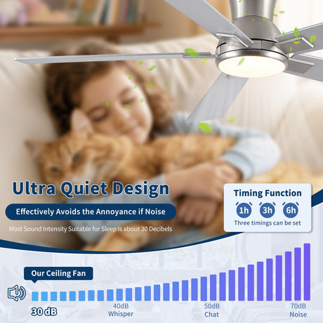 Low Profile Flush Mount Intergrated LED Ceiling Fan With Light And Reversible Quiet Motor HouseOfZazla