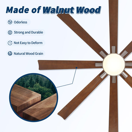 Large Ceiling Fan With Dimmable LED Light 8 Blades Remote Control, Reversible DC Motor HouseOfZazla