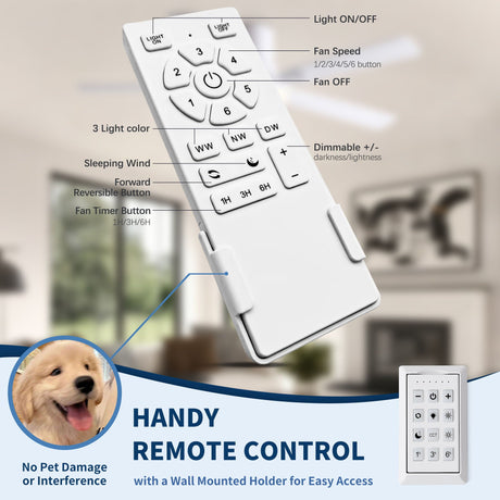 Flush Mount Ceiling Fans With LED Light And Remote Control, 5 Blades HouseOfZazla
