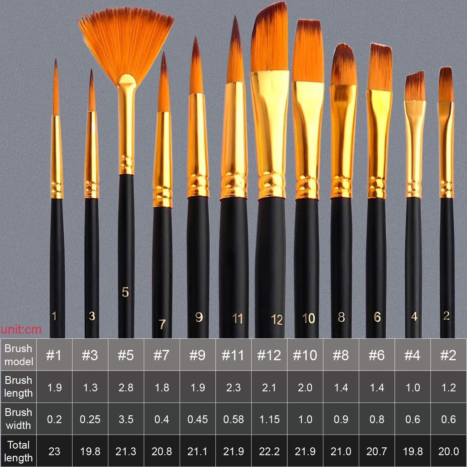 6pcs Painting Canvas Set With Easel Stand, Oil Paints, Brushes And Other  Painting Tools For Diy Art