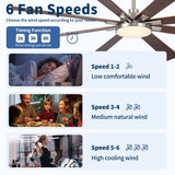 Large Ceiling Fan With Dimmable LED Light 8 Blades Remote Control, Reversible DC Motor