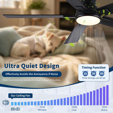 Low Profile Flush Mount Intergrated LED Ceiling Fan With Light And Reversible Quiet Motor HouseOfZazla