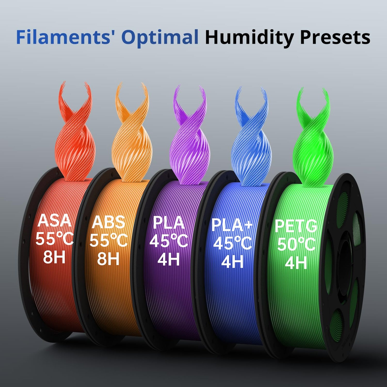 (ANYCUBIC PLA 4KG Bundle) Anycubic 3D Printer Kobra S1 Combo, Multi-Color 3D Printer Max 600mm/s High Speed Printing High Precision + ANYCUBIC PLA Filament 1.75mm, 2kg, Black + 2KG Gray ANYCUBIC