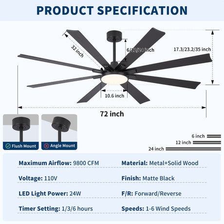 Large Ceiling Fan With Dimmable LED Light 8 Blades Remote Control, Reversible DC Motor HouseOfZazla