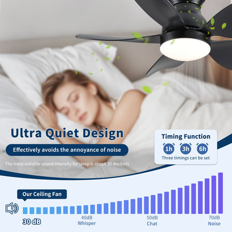 Low Profile Flush Mount Ceiling Fan With Light HouseOfZazla