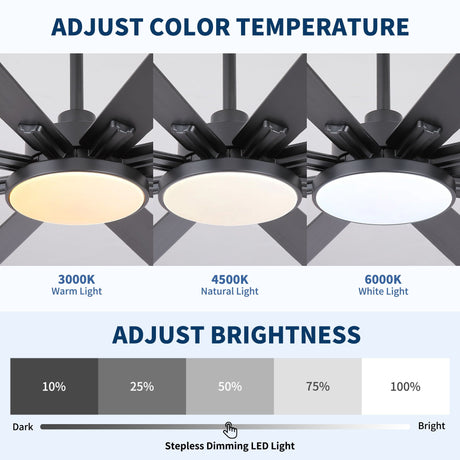 Large Ceiling Fan With Dimmable LED Light 8 Blades Remote Control, Reversible DC Motor HouseOfZazla
