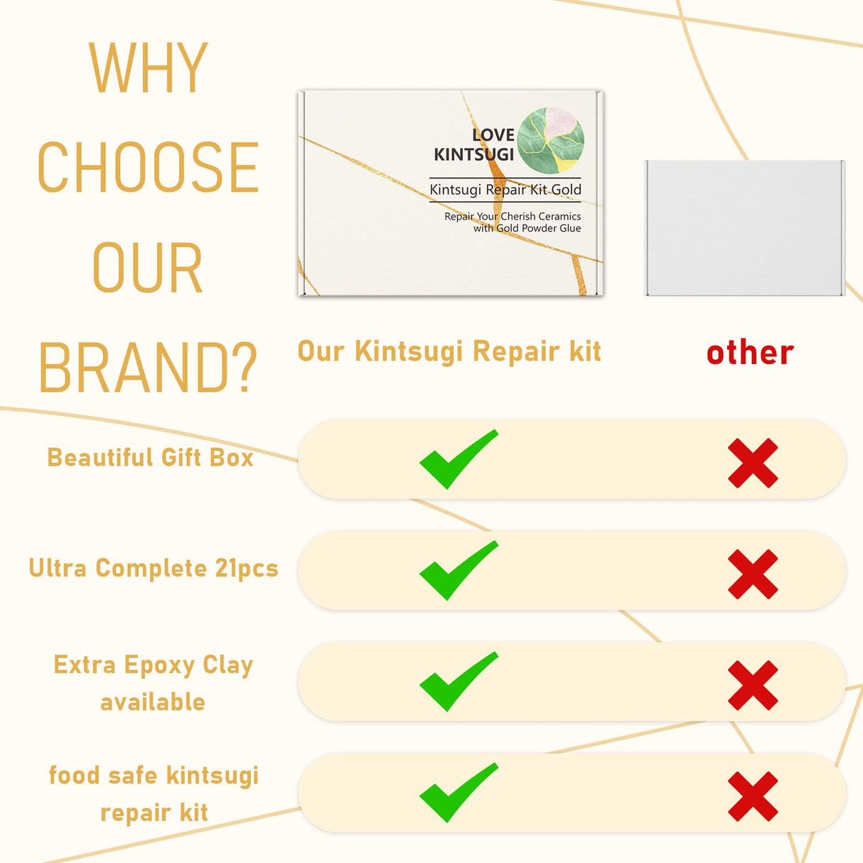 Bio Kintsugi Repair Kit, Natural Bio Kintsugi Kit Repair Your Meaningful Pottery with Gold Glue, Dishwasher Safe, Food Safe, KINTSUGI Pottery Repair for Starter MUFUN