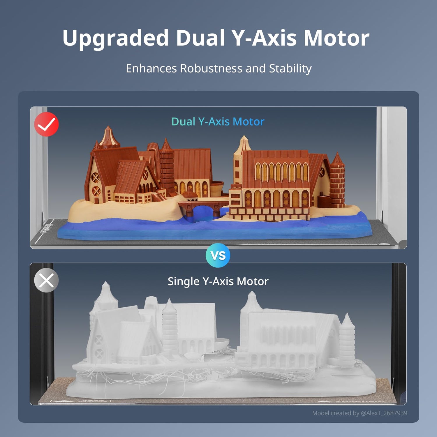 (Bundle Anycubic Kobra 3 Max Combo 3D Printer) Large Printing Volume Multicolor 3D Printer, 600mm/s High-Speed Printing Precise Auto-Leveling & Anti-Skip Upgrade 420 * 420 * 500mm Print Volume ANYCUBIC