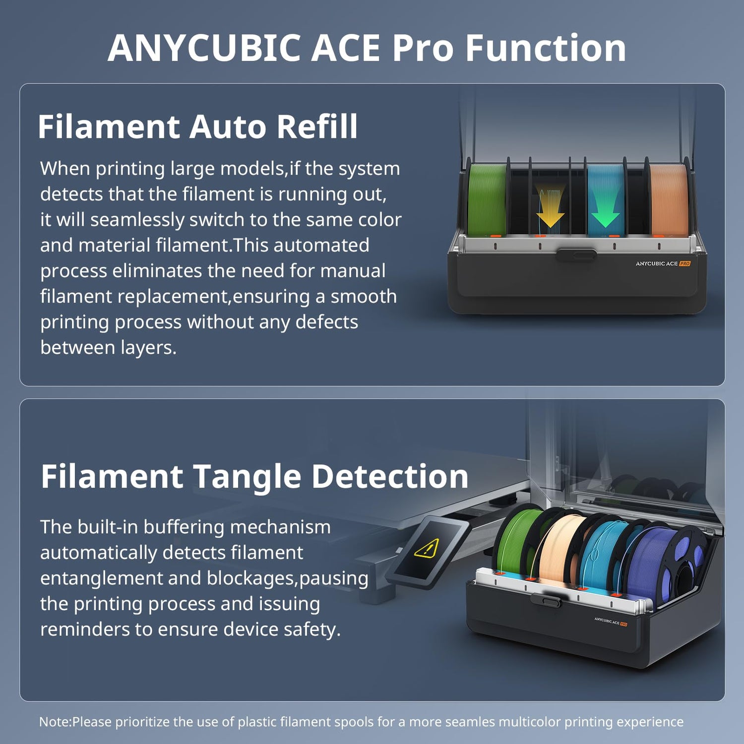 (Bundle Anycubic Kobra 3 Max Combo 3D Printer) Large Printing Volume Multicolor 3D Printer, 600mm/s High-Speed Printing Precise Auto-Leveling & Anti-Skip Upgrade 420 * 420 * 500mm Print Volume ANYCUBIC