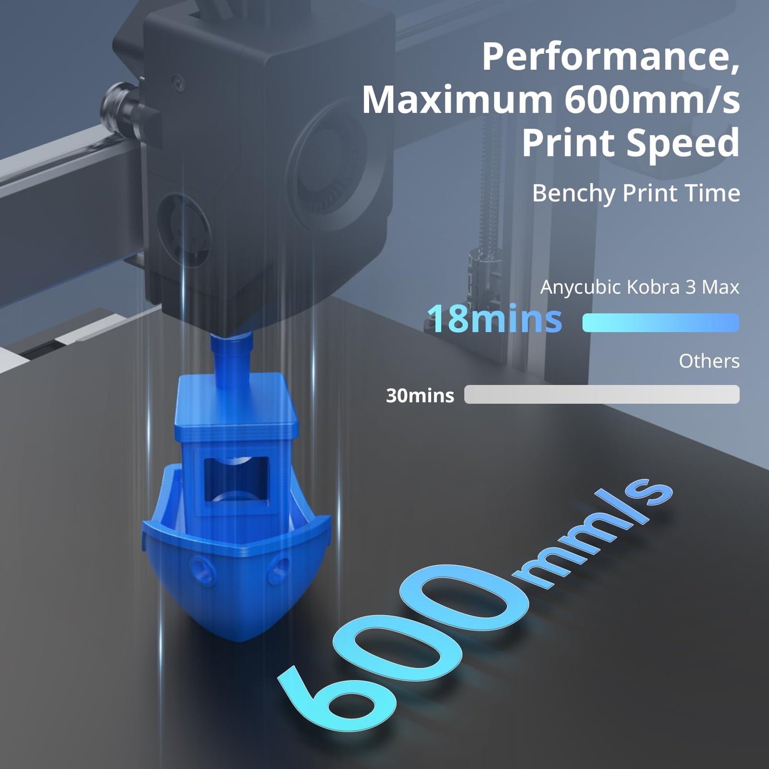(Bundle Anycubic Kobra 3 Max Combo 3D Printer) Large Printing Volume Multicolor 3D Printer, 600mm/s High-Speed Printing Precise Auto-Leveling & Anti-Skip Upgrade 420 * 420 * 500mm Print Volume ANYCUBIC