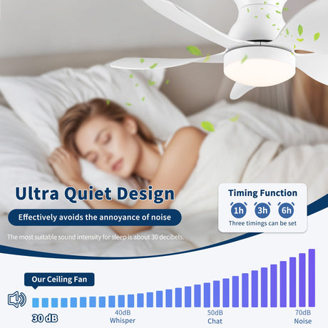 Low Profile Flush Mount Ceiling Fan With Light HouseOfZazla
