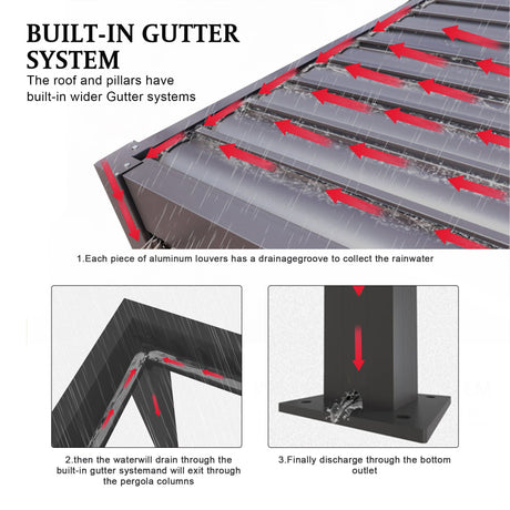 Louver Pergola Aluminium Frame & Louvers HouseOfZazla