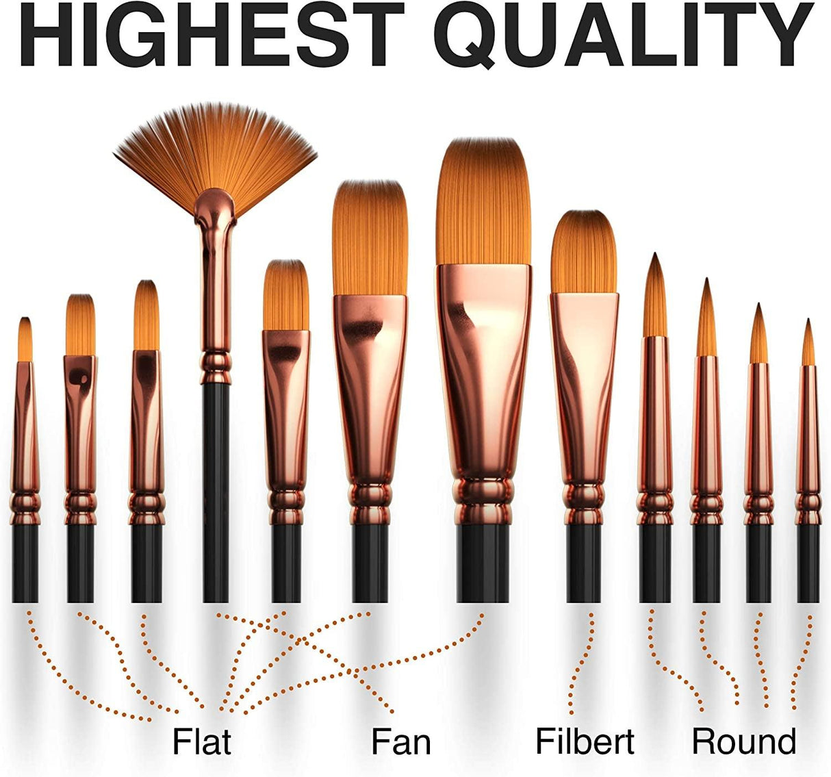 Complete Acrylic Paint Set – 24Х Rich Pigment Colors – 12X Art Brushes with Bonus Paint Art Knife & Sponge WoodArtSupply