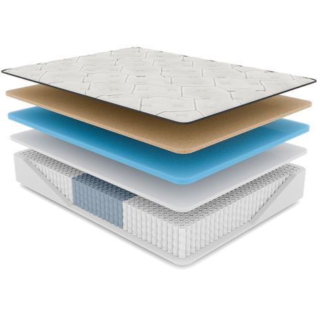 Diamond Cleo Cool Copper King Mattress 14" Euro-Top Firm Feel HouseOfZazla