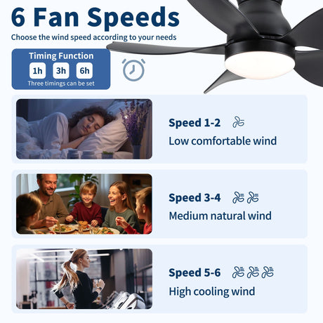 Low Profile Flush Mount Ceiling Fan With Light HouseOfZazla