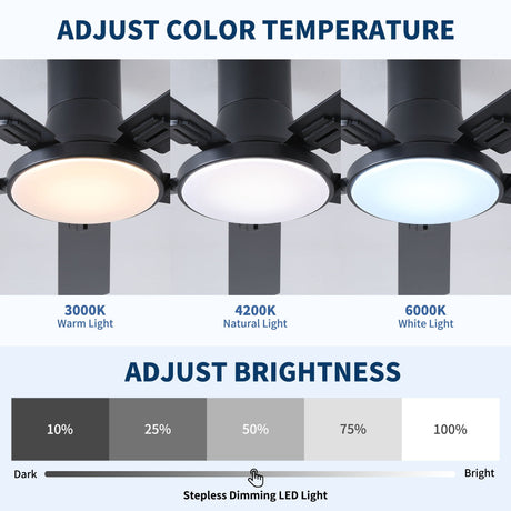 Flush Mount Ceiling Fans With LED Light And Remote Control, 5 Blades HouseOfZazla