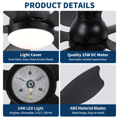 Low Profile Flush Mount Ceiling Fan With Light HouseOfZazla