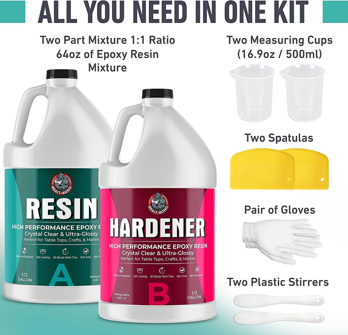 Epoxy Resin Kit, 1 Gallon High-Performance Self-Leveling, Crystal Clear and Ultra-Glossy, Perfect for Table Tops, Crafts WoodArtSupply