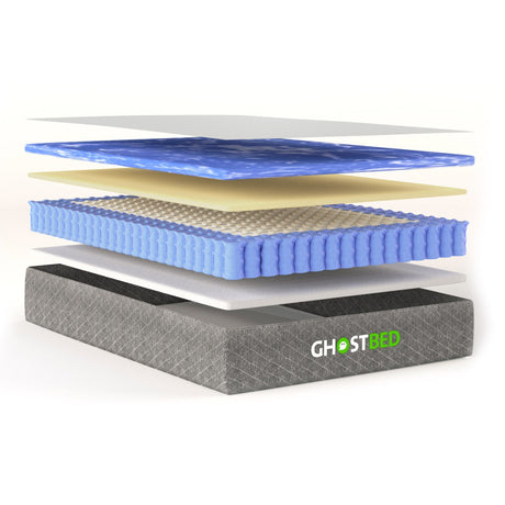 Ghostbed Hybrid RV Mattress Profile HouseOfZazla