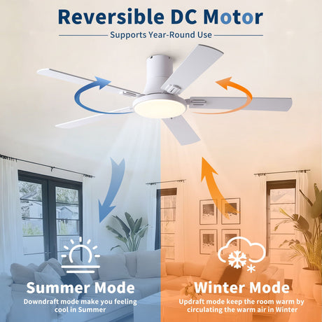 Flush Mount Ceiling Fans With LED Light And Remote Control, 5 Blades HouseOfZazla
