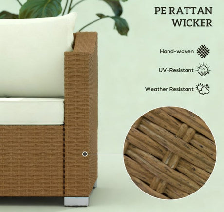 Rattan Wicker Seater Patio Couch with Cushions and Throw Pillows HouseOfZazla
