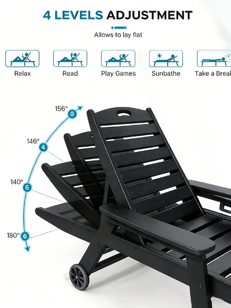 HDPE Chaise Lounge Chair Outdoor with Adjustable Backrest HouseOfZazla