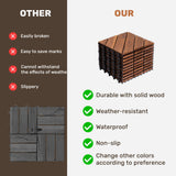 Interlocking Deck Tiles, Diagonal Pattern Outdoor Decking
