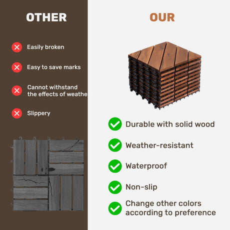 Interlocking Deck Tiles, Diagonal Pattern Outdoor Decking HouseOfZazla