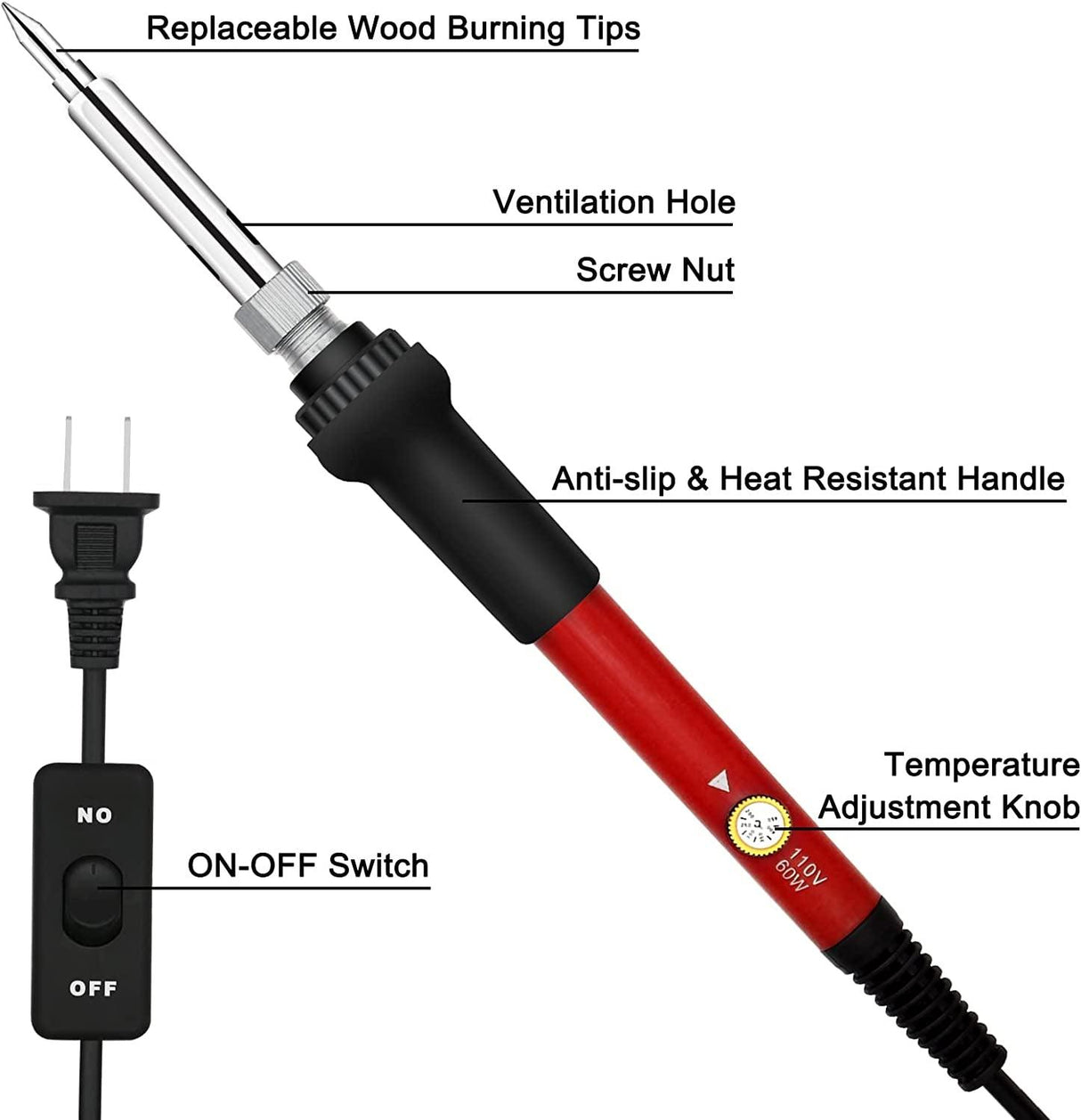 Wood Burning Kit 73PCS Professional Pen and Accessories Wooden Kits Embossing Carving and Wood Burning WoodArtSupply