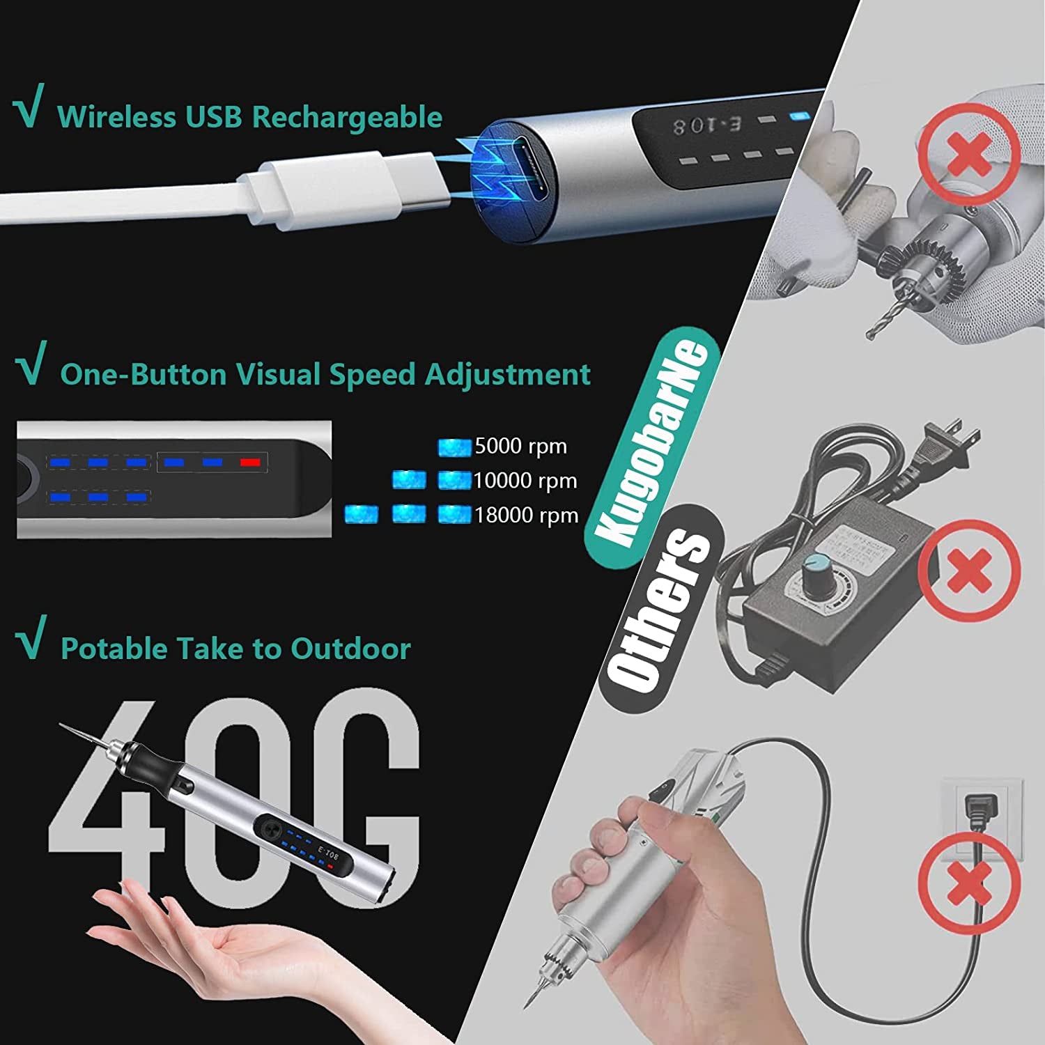 USB Rechargeable Engraving Pen with 35 Bits, Mini Engraver Pen for