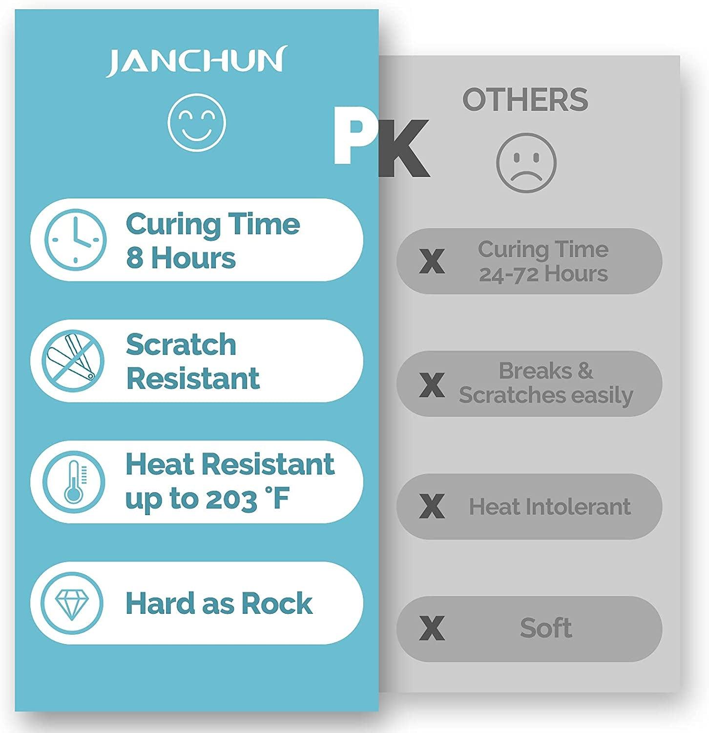 16Oz Premium Clear Epoxy Resin Kit Casting and Coating for River Table Tops, Art Casting Resin,Jewelry Projects, Diy,Tumbler Crafts, Molds, Art WoodArtSupply
