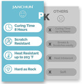 16Oz Premium Clear Epoxy Resin Kit Casting and Coating for River Table Tops, Art Casting Resin,Jewelry Projects, Diy,Tumbler Crafts, Molds, Art WoodArtSupply